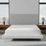 Image of a mattress encasement on a bed with a gray headboard